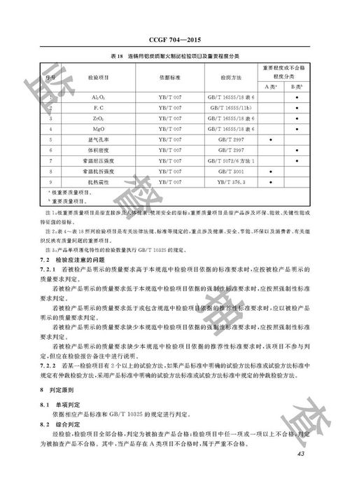 耐火材料产品质量监督抽查实施规范 产品质量监督抽查实施规范